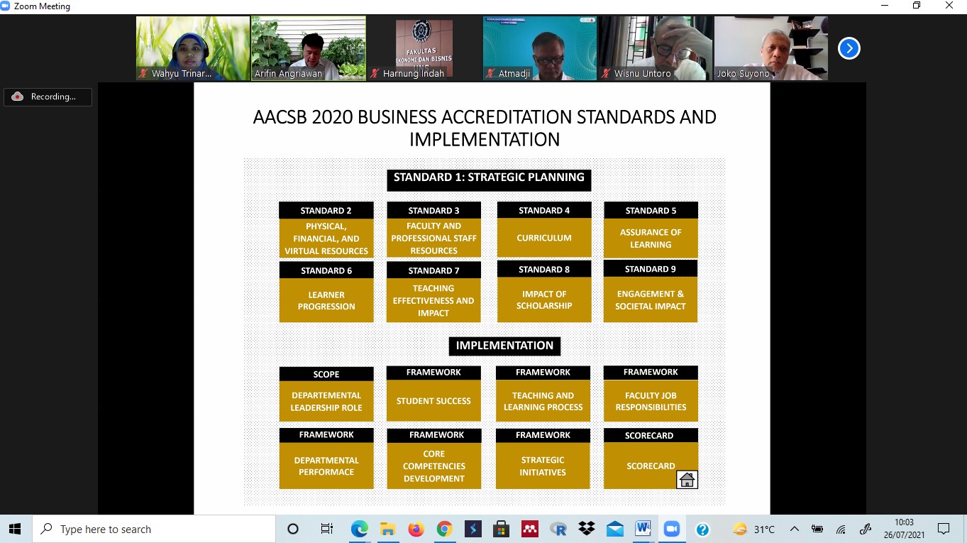 Leadership Webinar Prodi S1 Manajemen Angkat Tema An Overview of the Departmental Leadership Role: Scope, Framework, and Scorecard
